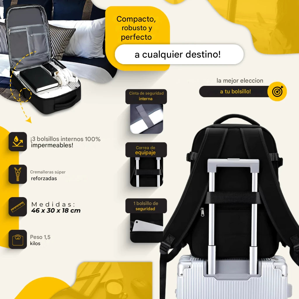 Mochila Multifuncional Bolsa De Viaje